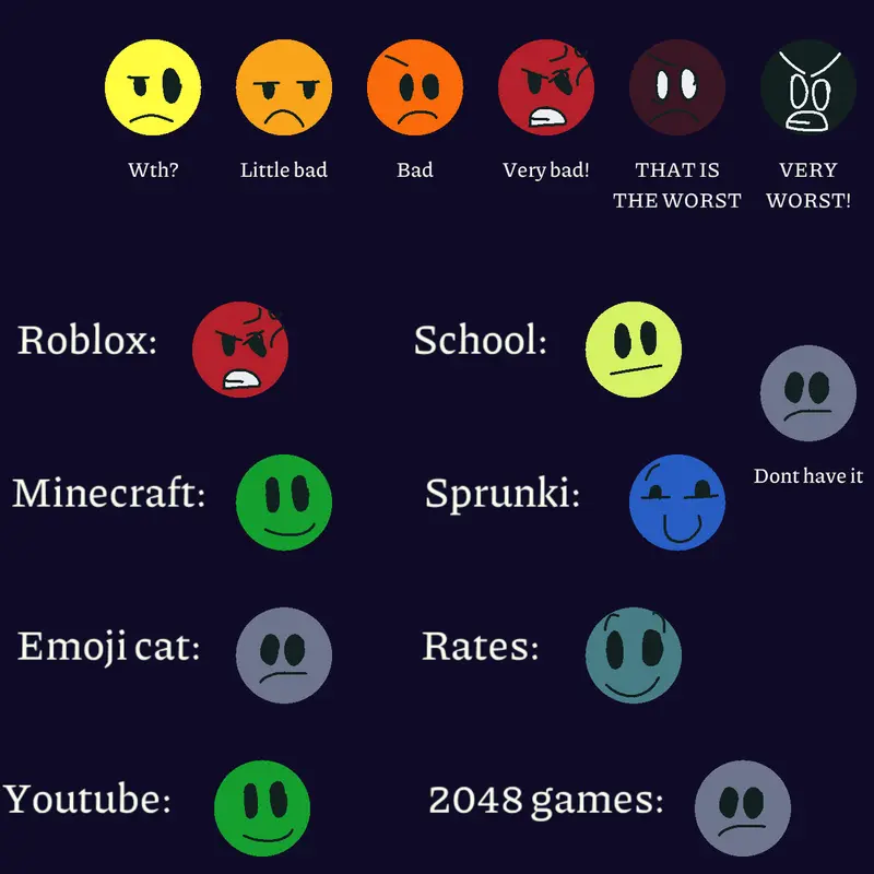 Game by @Aelina_the_fox