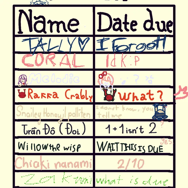 Game by @ray-raychel2nd