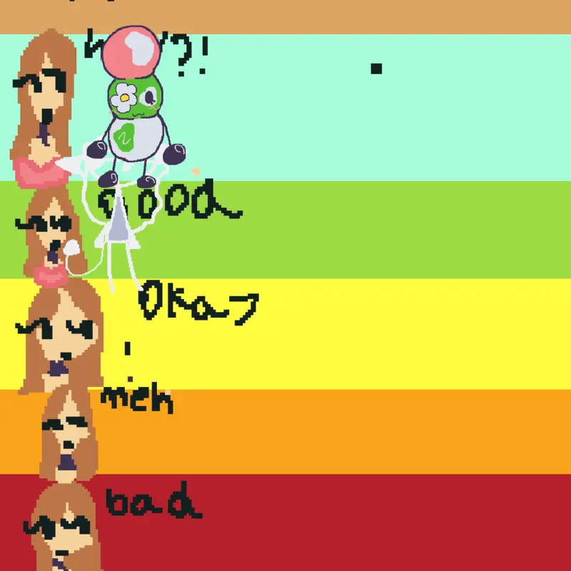 Game by @Sienna2317