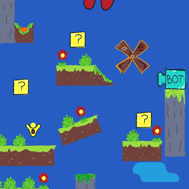 Game by @SriLankanGuy
