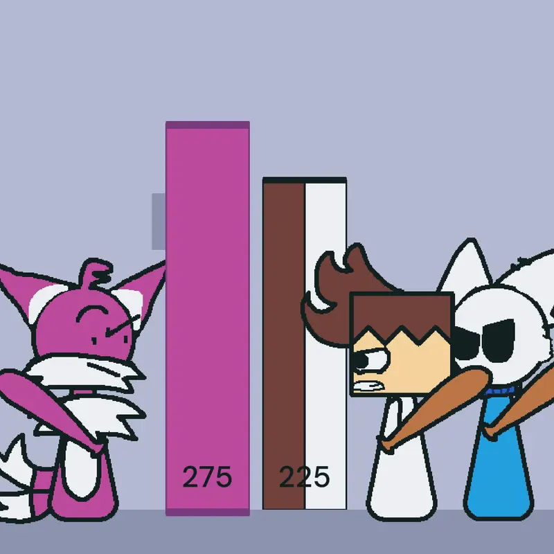 Game by @Fluffnutter