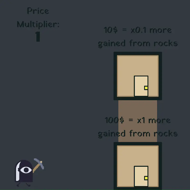 Game by @Robert_The_Demon