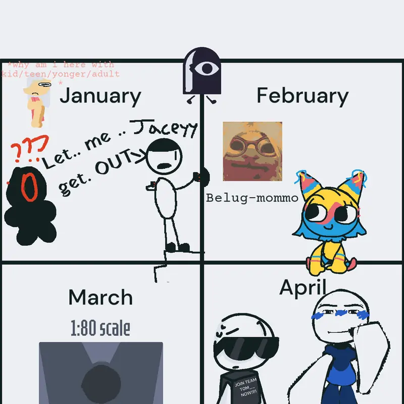 Game by @asci_myoc