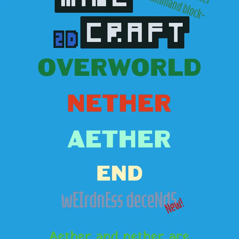 Game by @SakuraStudios