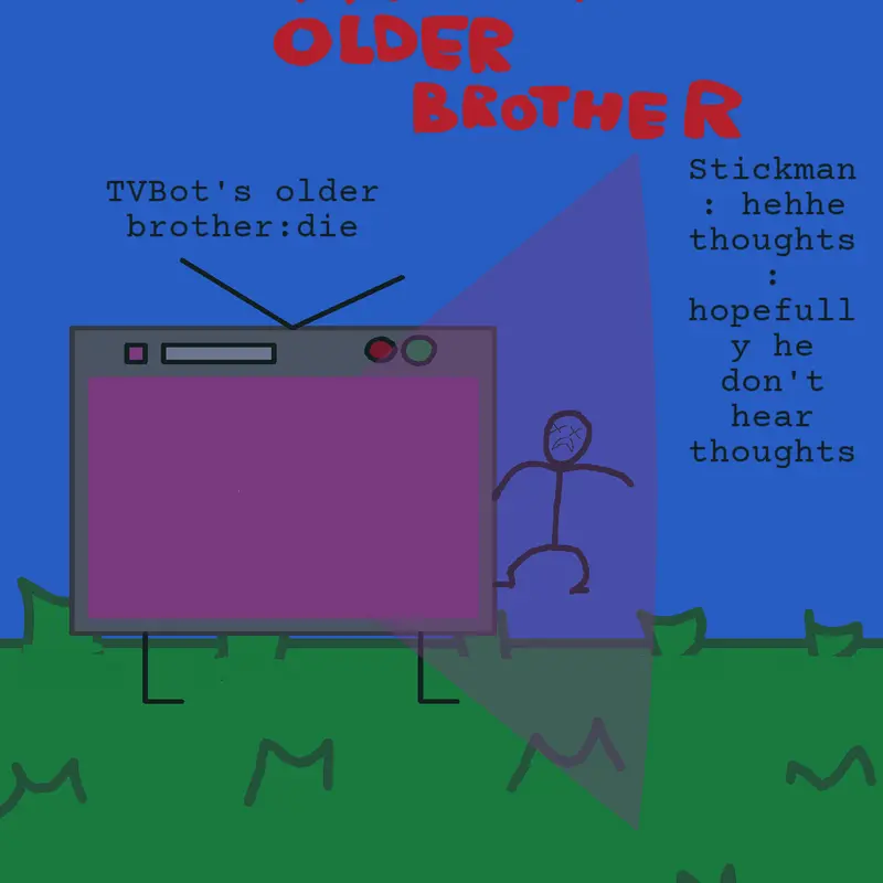 Game by @YellowBallThepro