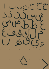 added peeh