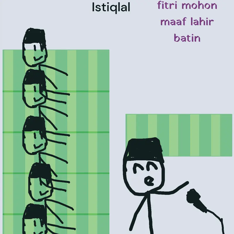 Game by @orangindonesia