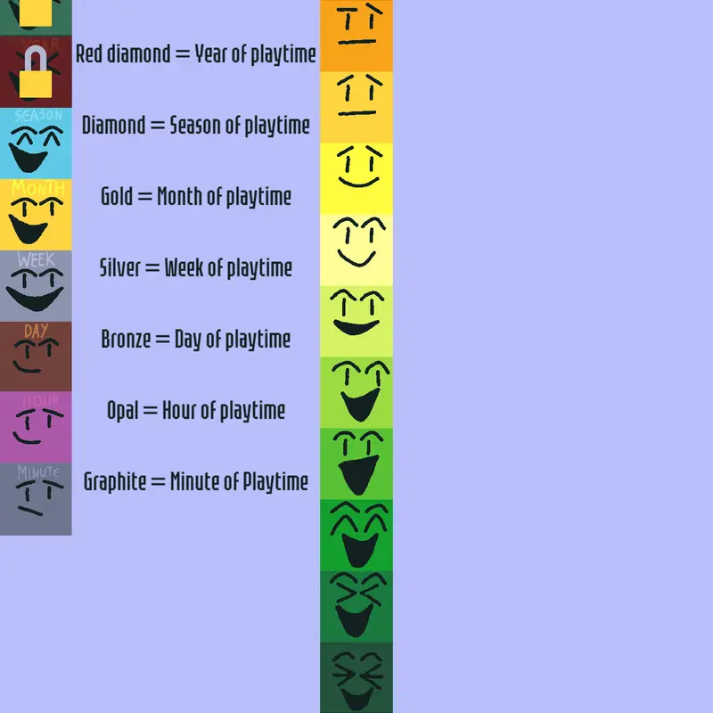 Game by @Clairvoyant_Alt