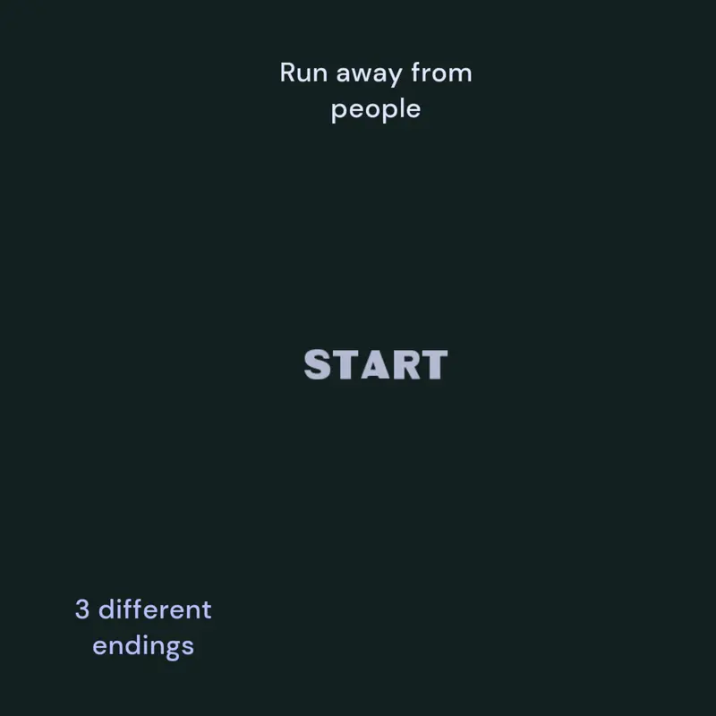 Game by @Thecreation