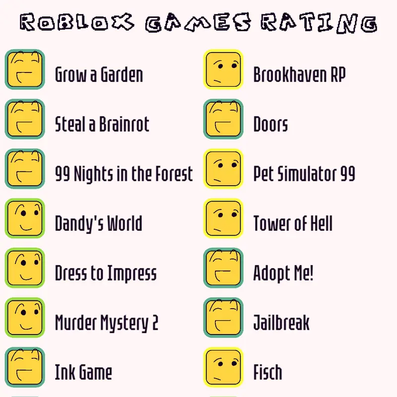 Game by @bfdibiggestfan