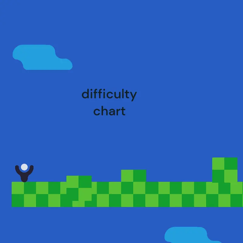 Game by @Voul