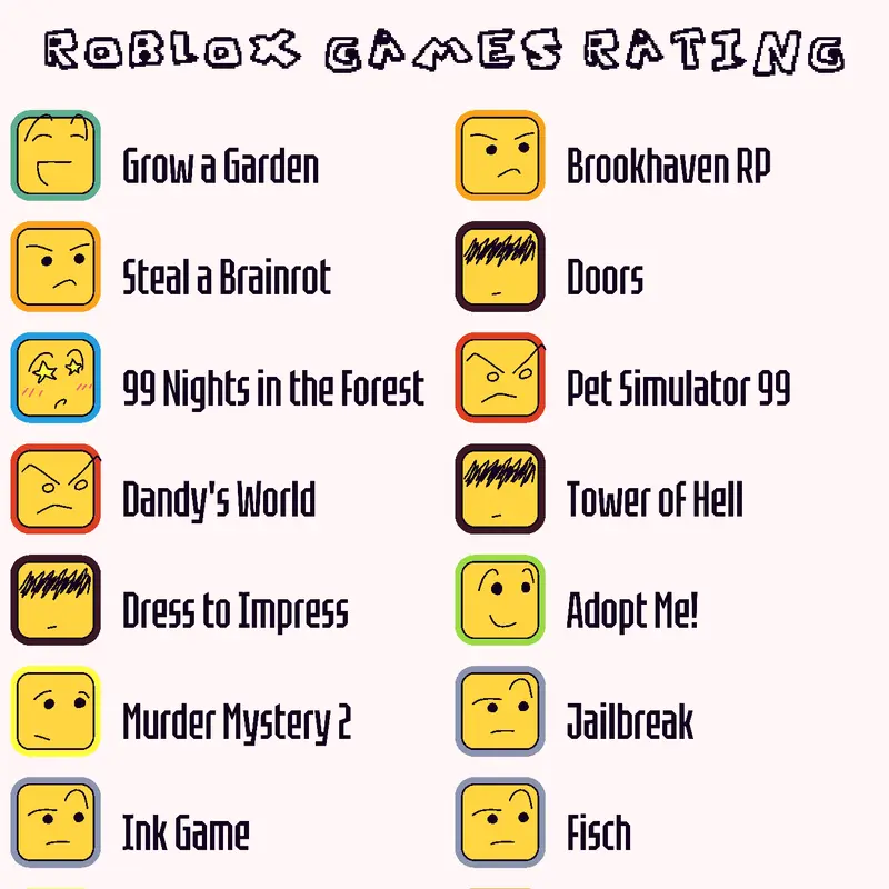 Game by @i_like_roblox93782