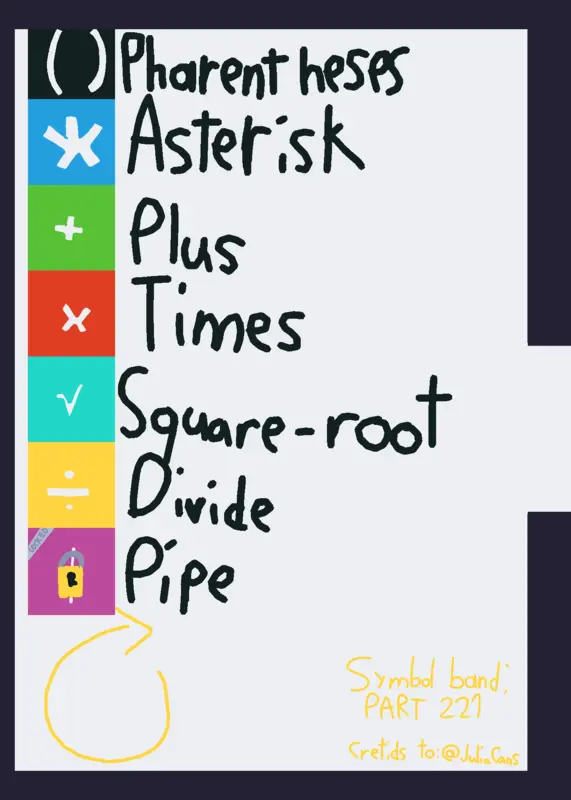 Symbol band #SymbolBands by @WersnionNNTO99