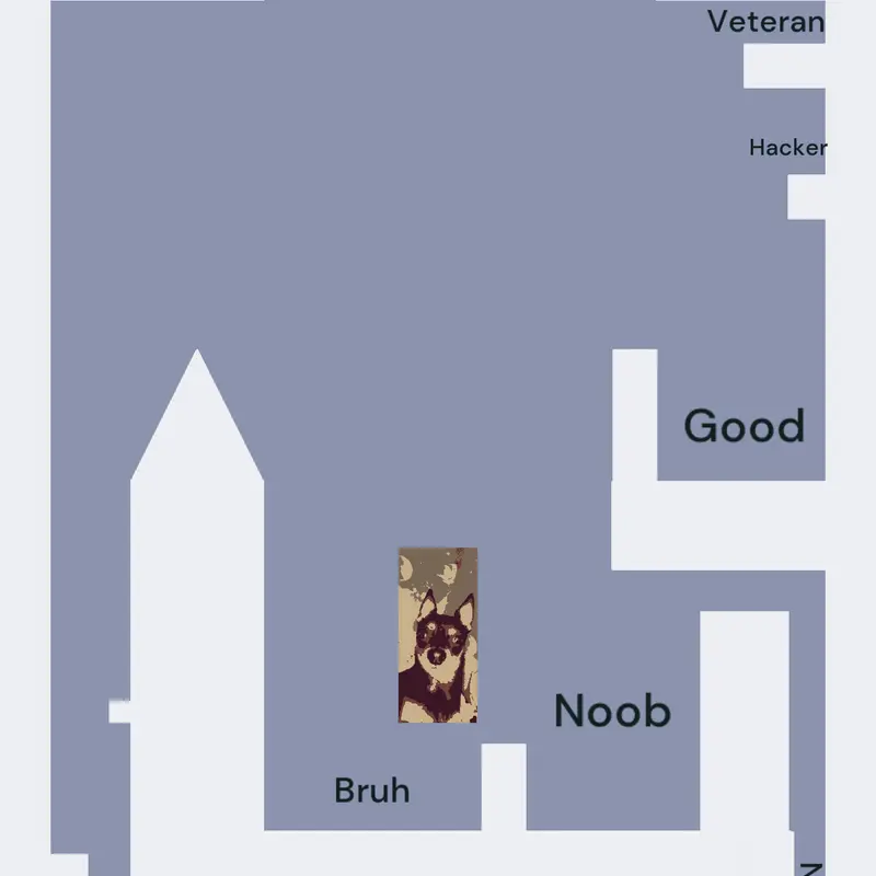 Game by @kubaka