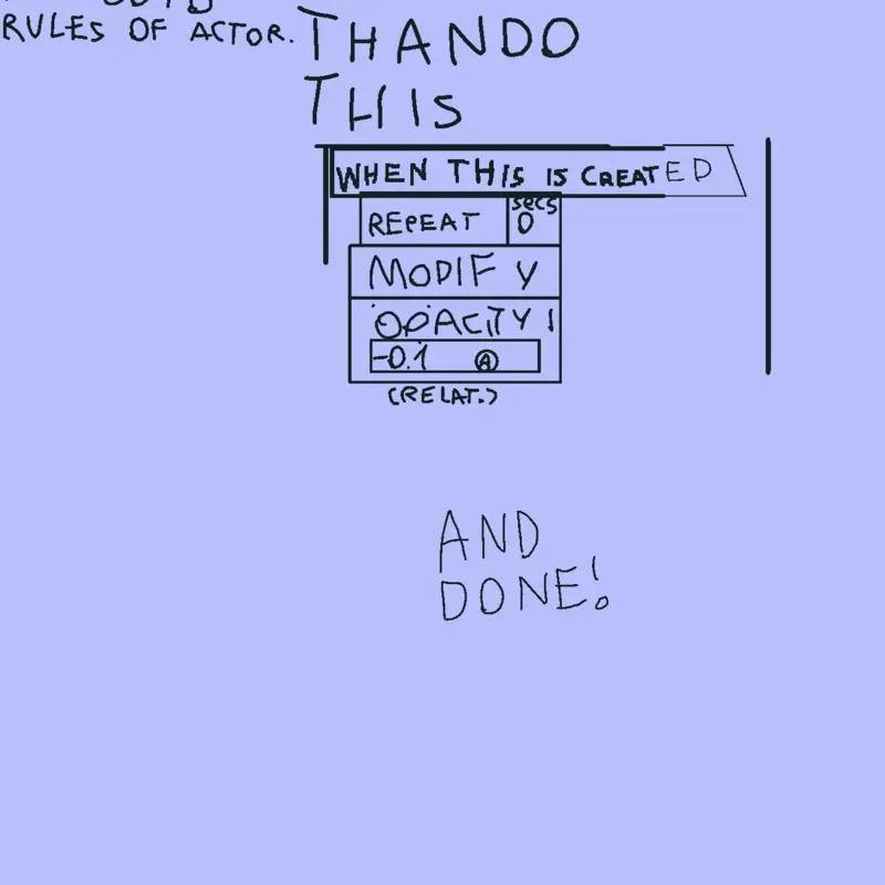 Game by @sudankimo_juega