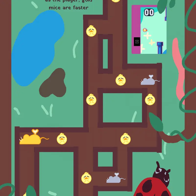 Game by @DuckDuke