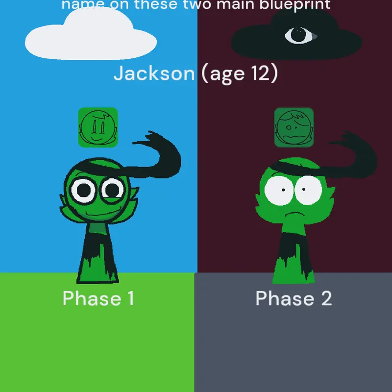 Game by @Jacksonsprunki9