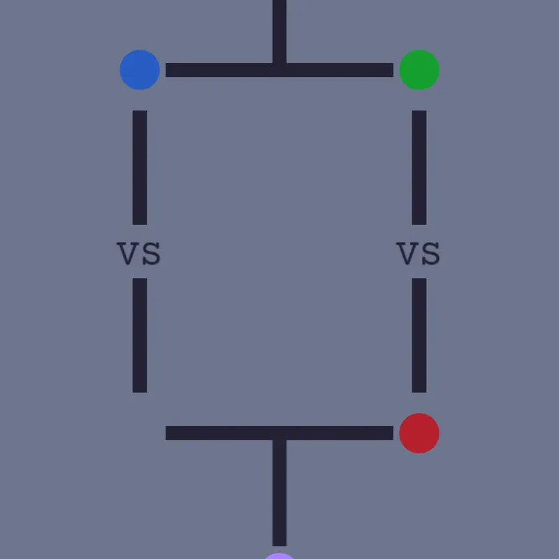 Game by @CyanPlays