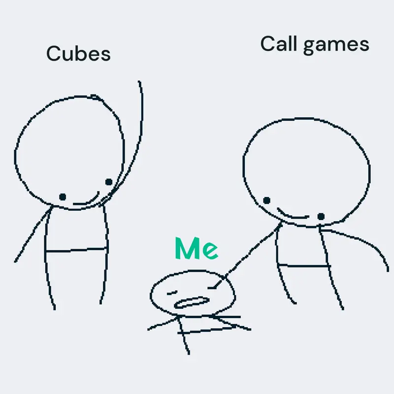 Game by @Brown_Cube_Official