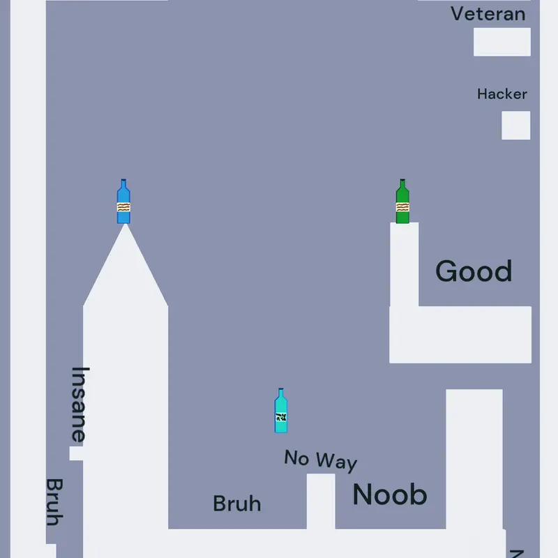 Game by @I_Like_Car