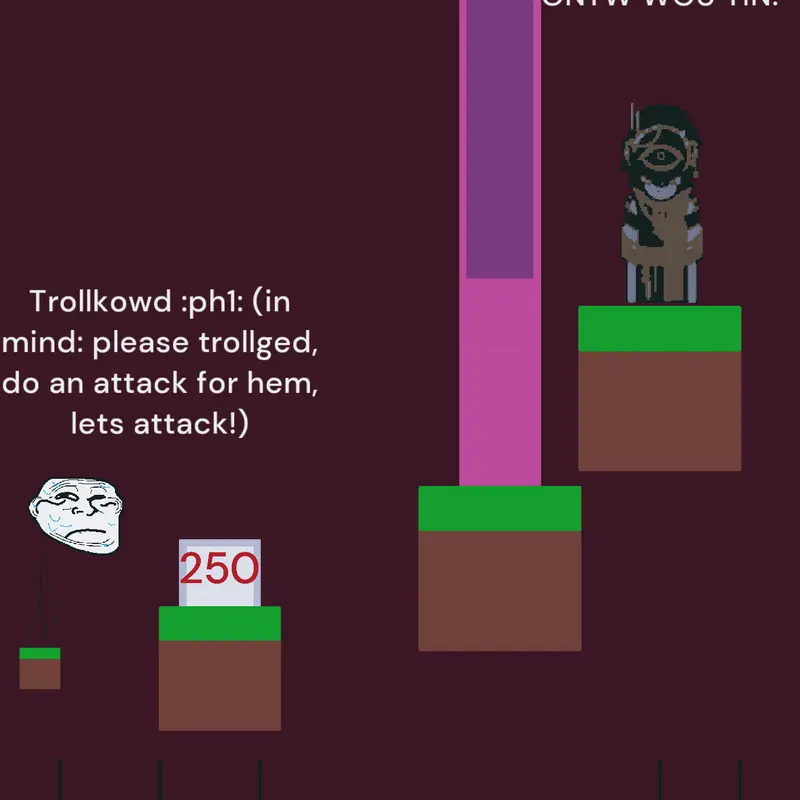 Game by @Xx_Mike_And_Hem_xX