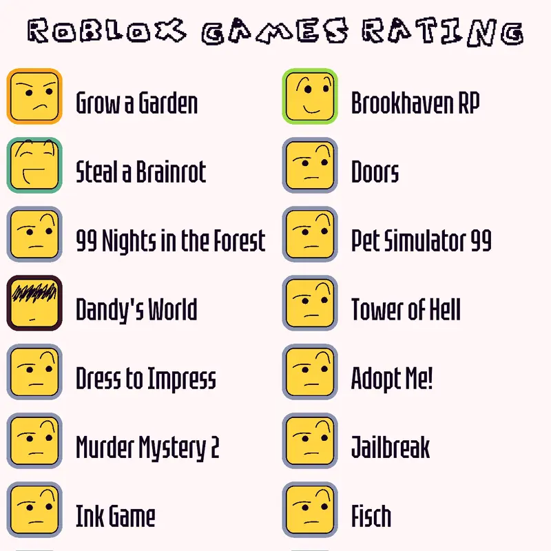 Game by @BLUE_CASTLE