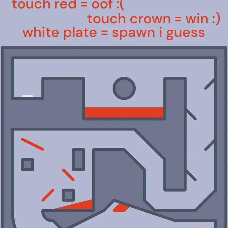 Game by @gaviniscool