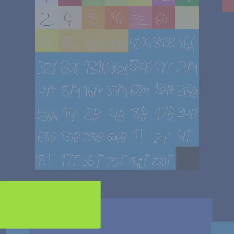 Game by @numberlife