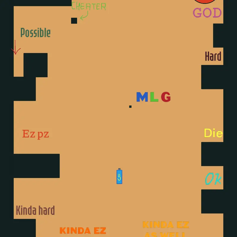 Game by @imrolendo