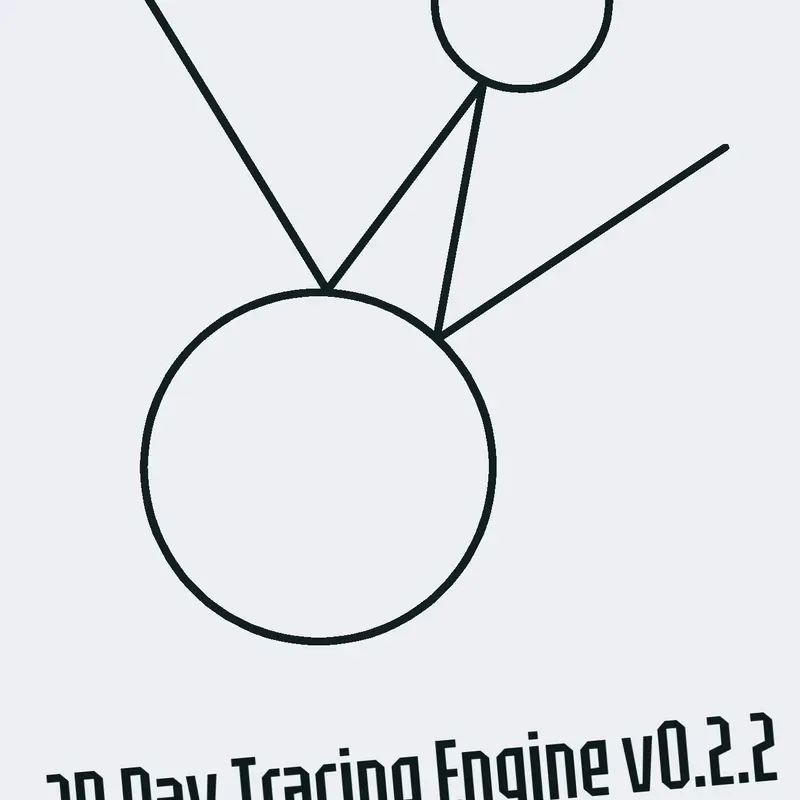 2D Ray Tracing Engine by @XYZ_axizz