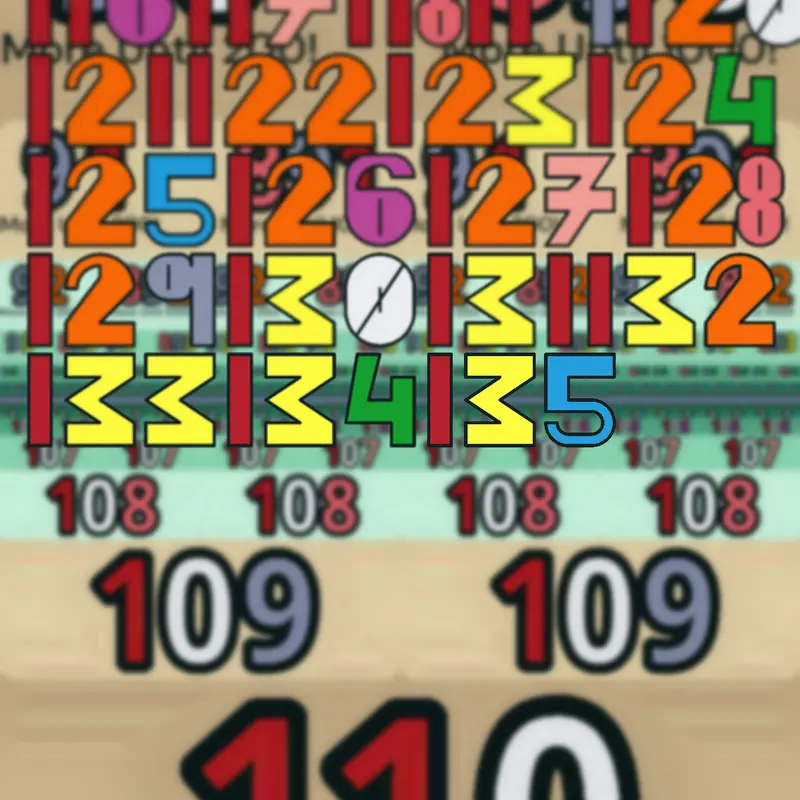 Game by @minzaw2
