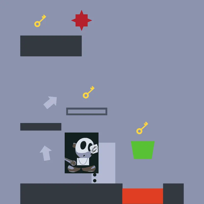 Game by @marketgardener