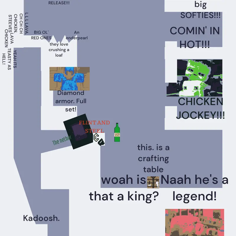 Game by @finny_fazbearYT
