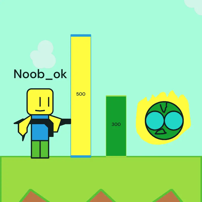 Game by @noob_ok