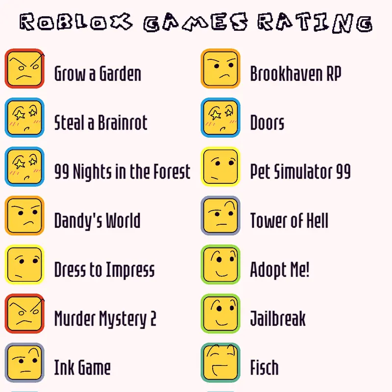 Game by @panko881