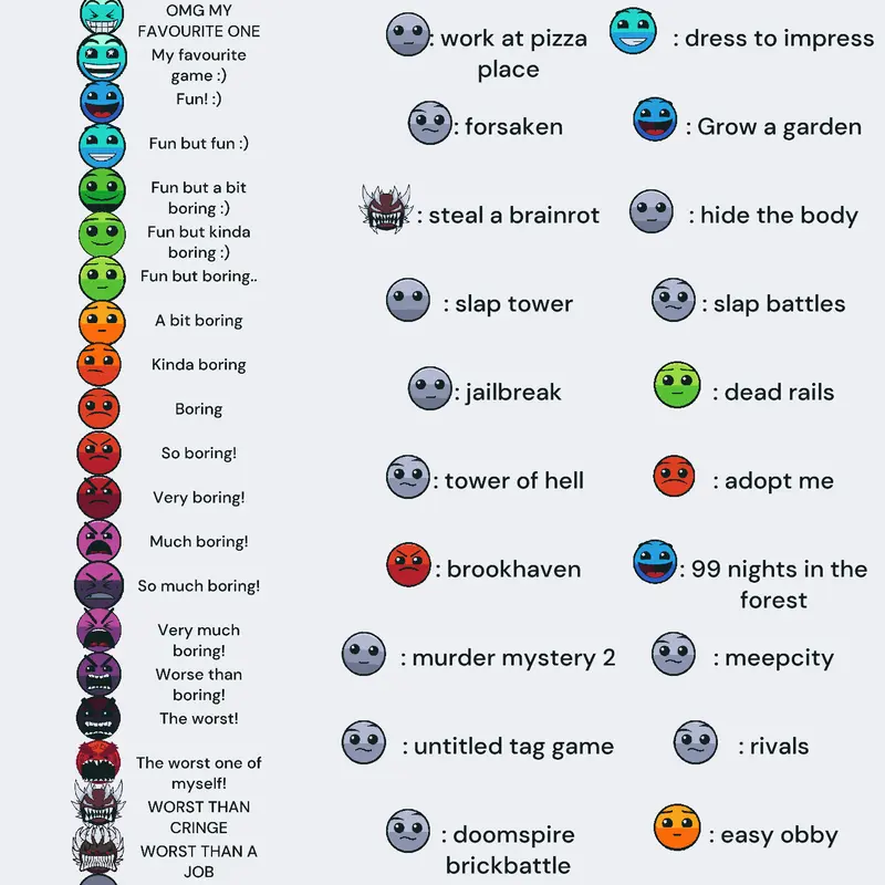 Game by @Rain_World-ROCKS