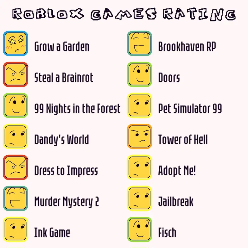 Game by @very_iconic_bro