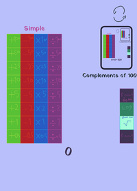 Calculator