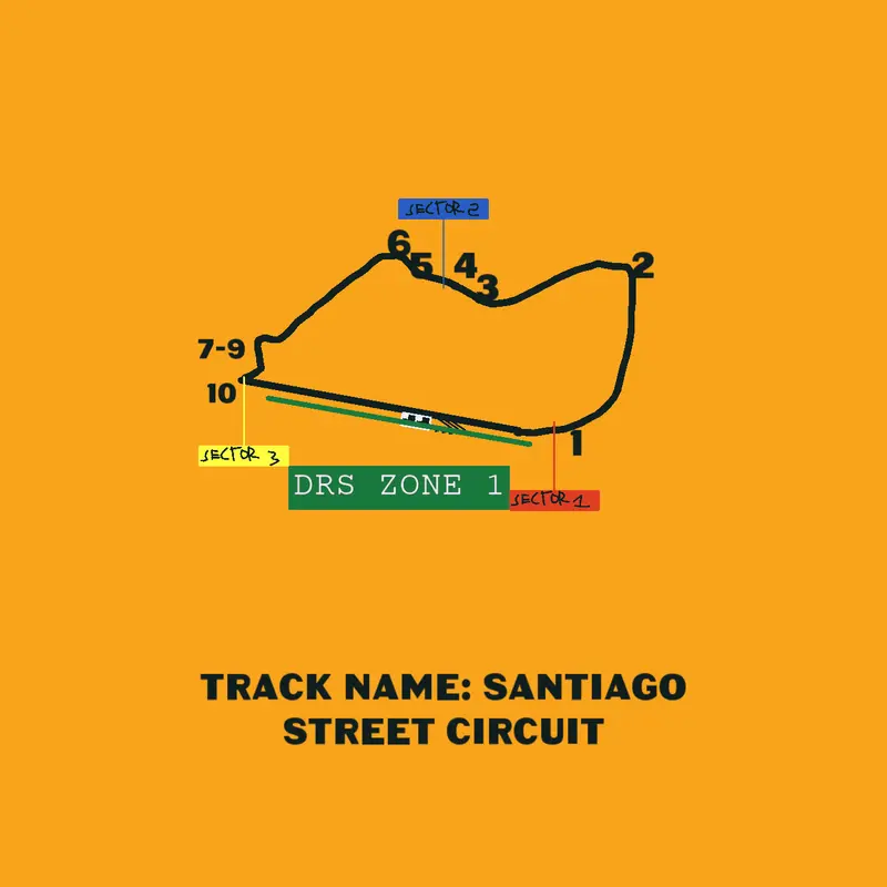 Create Race Track F1 by @clilichilef1