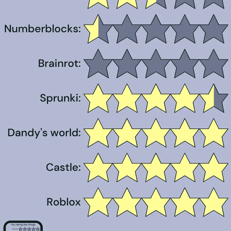 Game by @Arthur_And_Castle