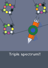 Triple spectrum!
