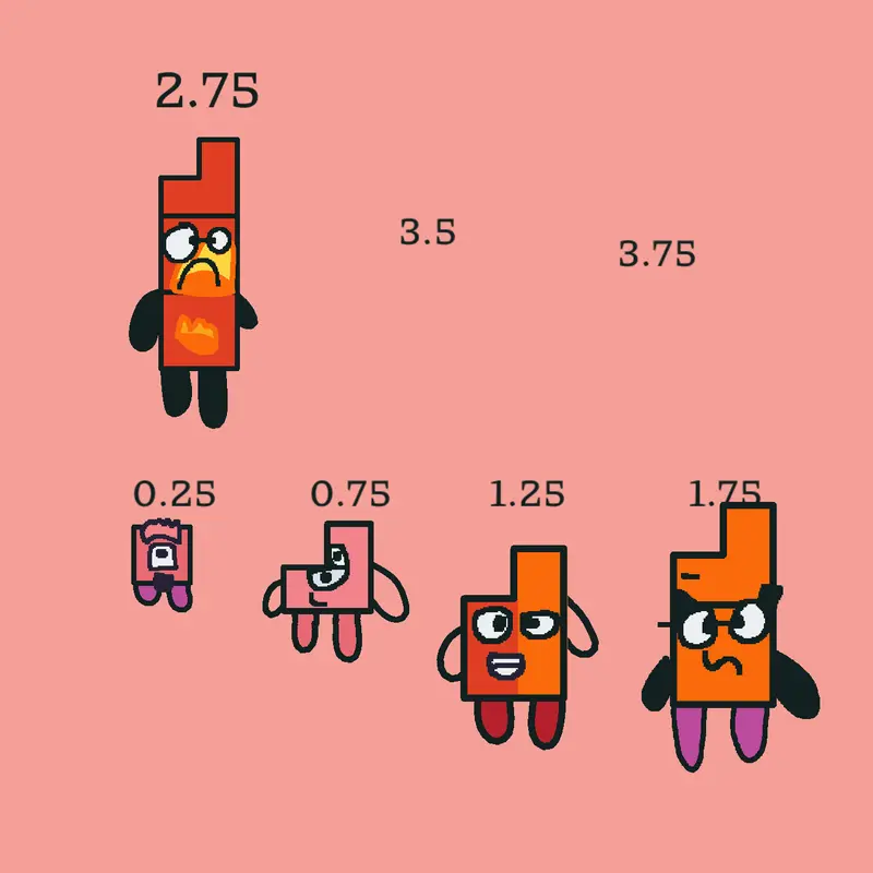 Game by @AsU-150_7th_ACCOUNT