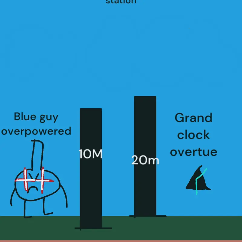Game by @billcipher2