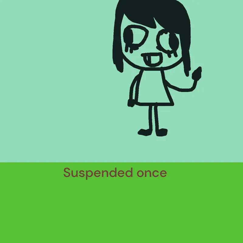 Idk what to put here by @xnai197