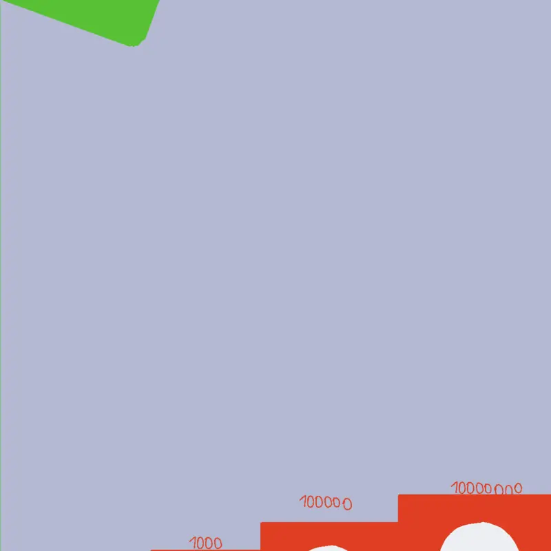 Game by @ChalgayTayOn55
