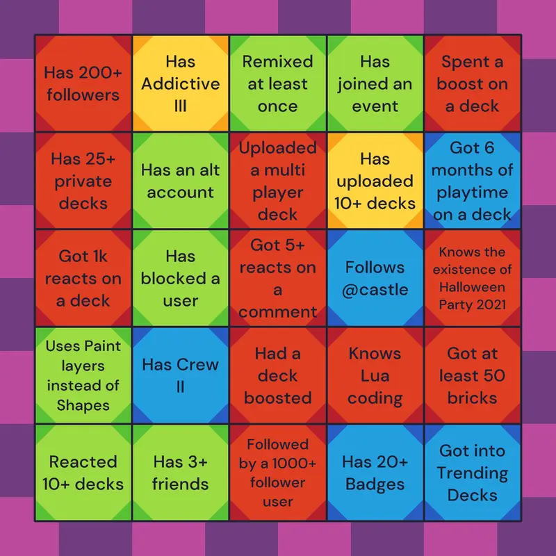 Game by @-_blue_intern_-