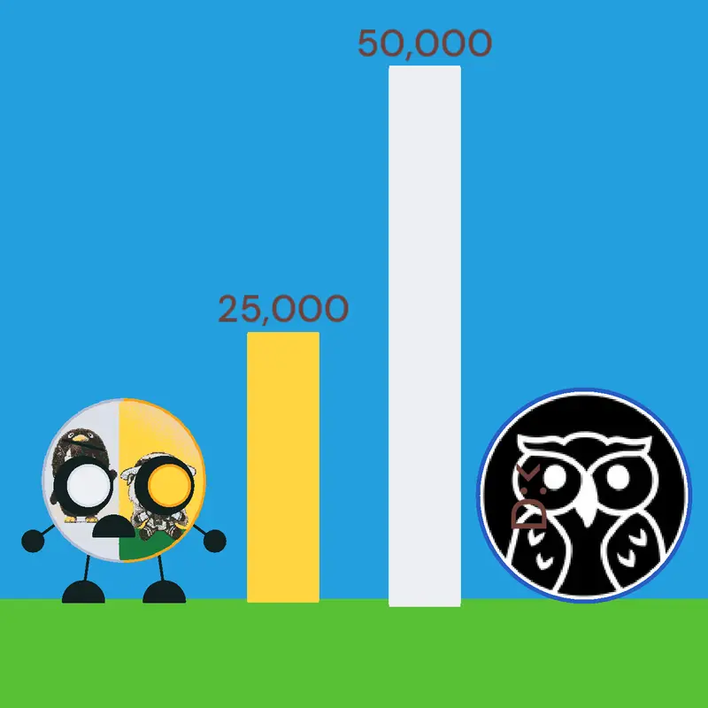 Game by @infinitynumberblocks