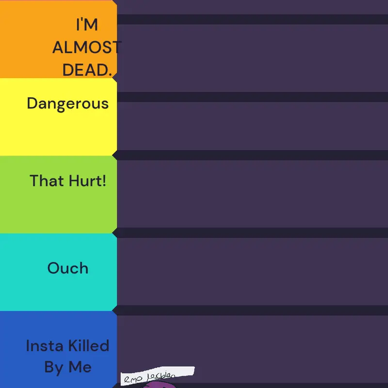 Game by @SILLYFLUTTER