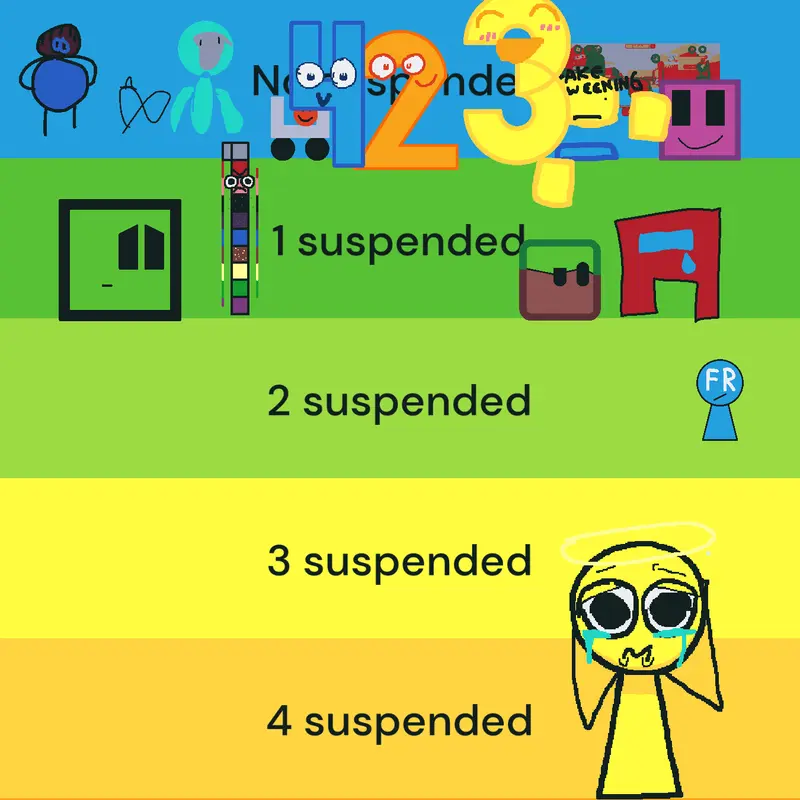 Game by @DeeTheLapTop52628