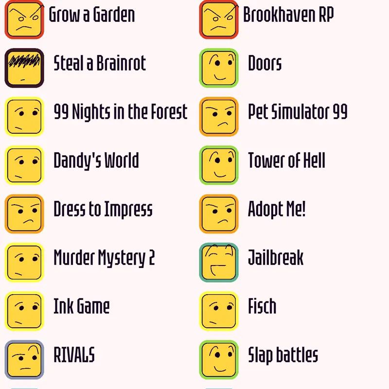 Game by @Ranadooom